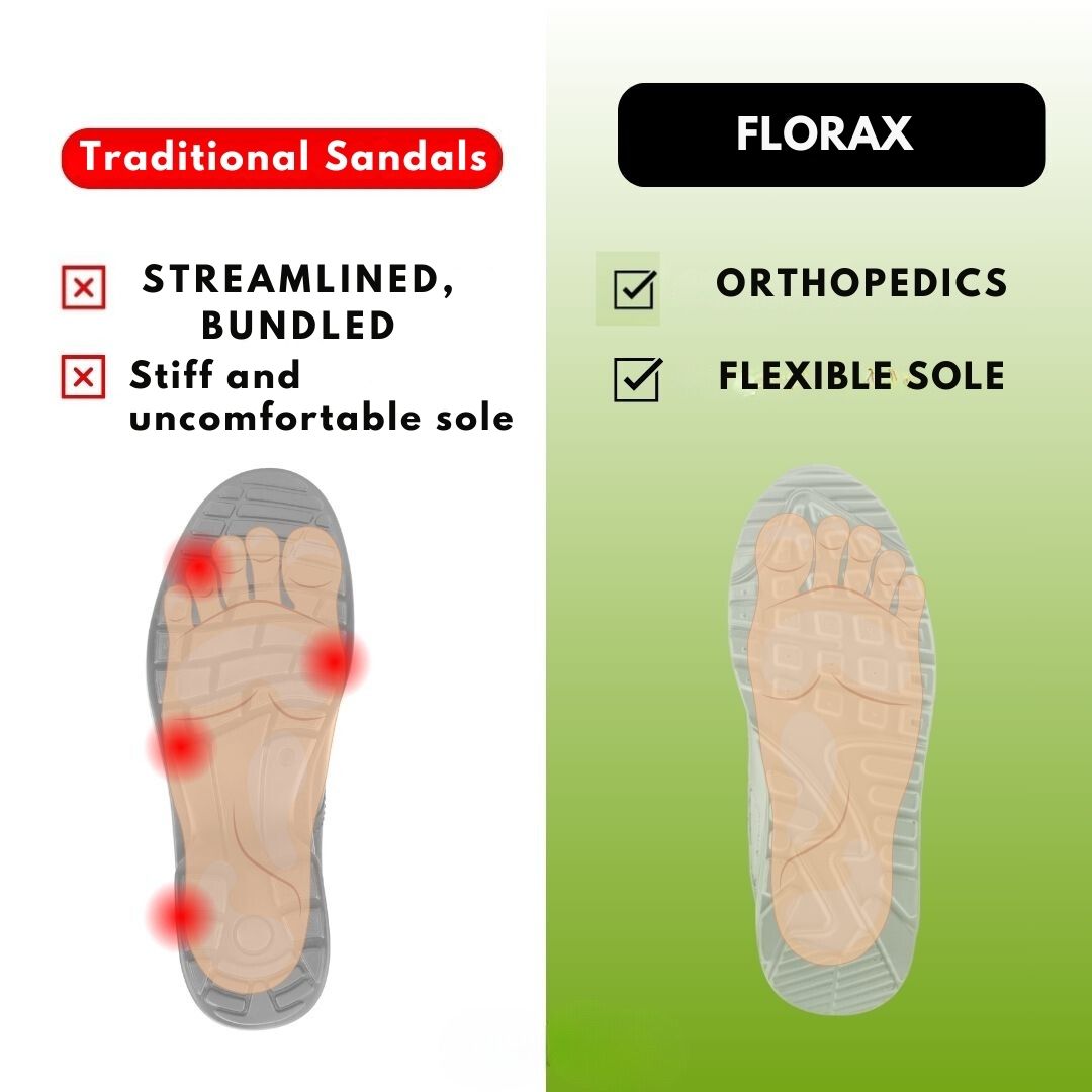 Florax - Sandales de confort ergonomiques soulageant la douleur